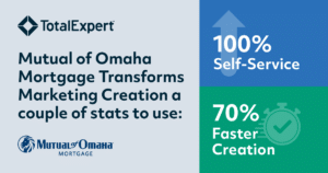 Mutual of Omaha case study