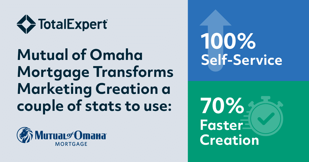Mutual of Omaha case study