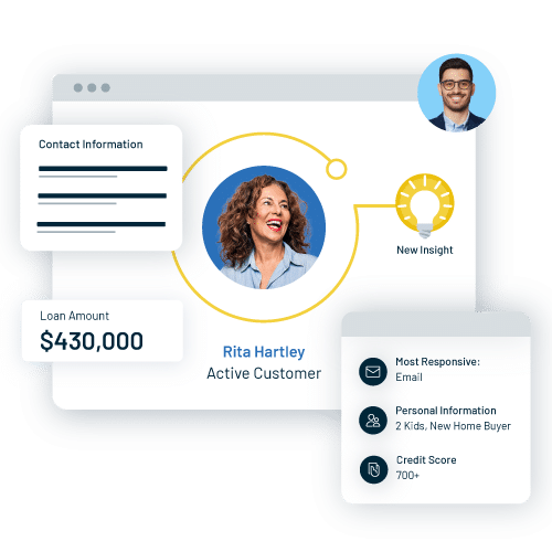 Holistic contact profile view