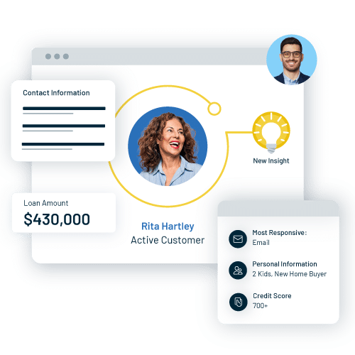 Graphic of a customer profile